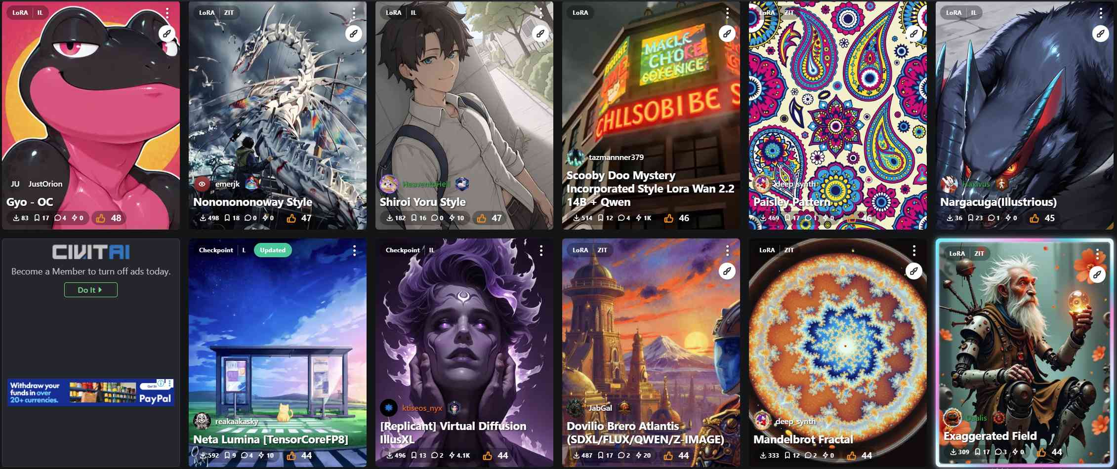 Civitai AI showcase images.jpeg